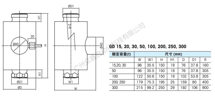 梅特勒托利多 GD-15t称重传感器安装尺寸
