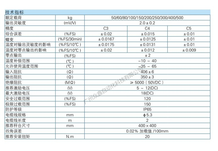 L6E-C3-80kg-2B称重传感器技术参数